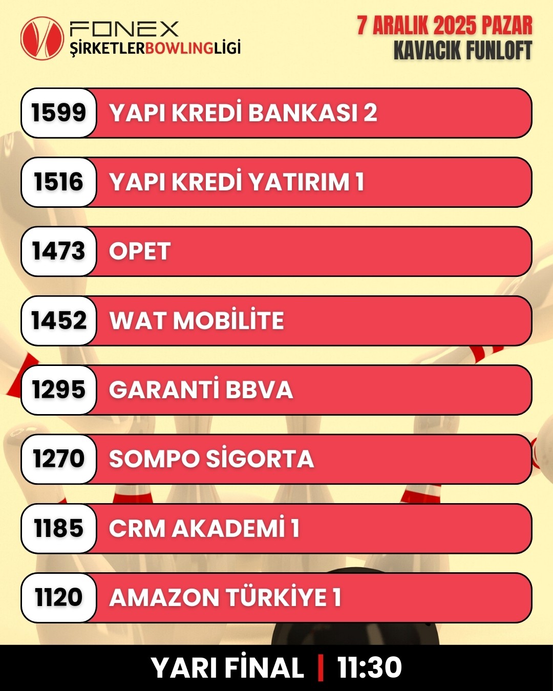 Yarı Final 11:30