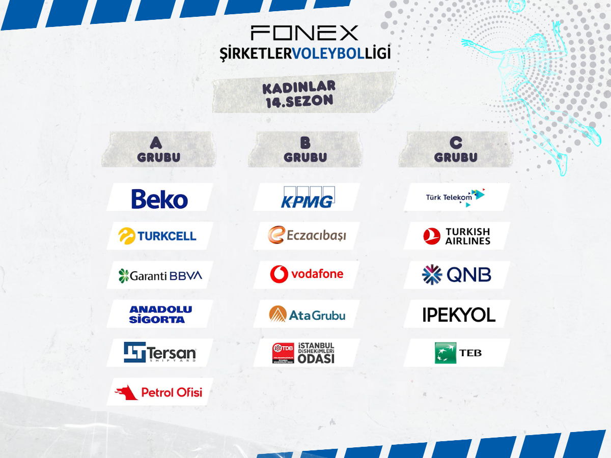 Kadınlar Kategorisi Grupları Belli Oldu