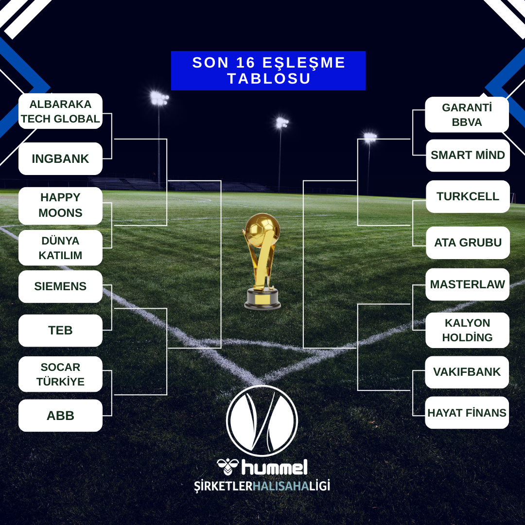 Hummel Şirketler Halı Saha Ligi’nde Son 16 Turu Eşleşmeleri Netleşti