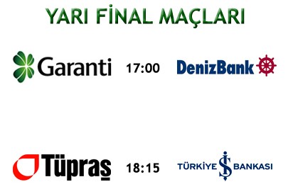 Canlı Yayın - Yarı Final Maçları