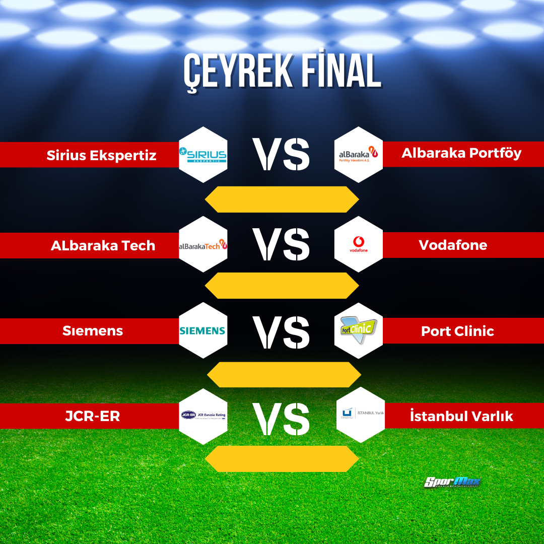 Şirketler Halı Saha Liginin Çeyrek Final Eşleşmeleri Belli Oldu