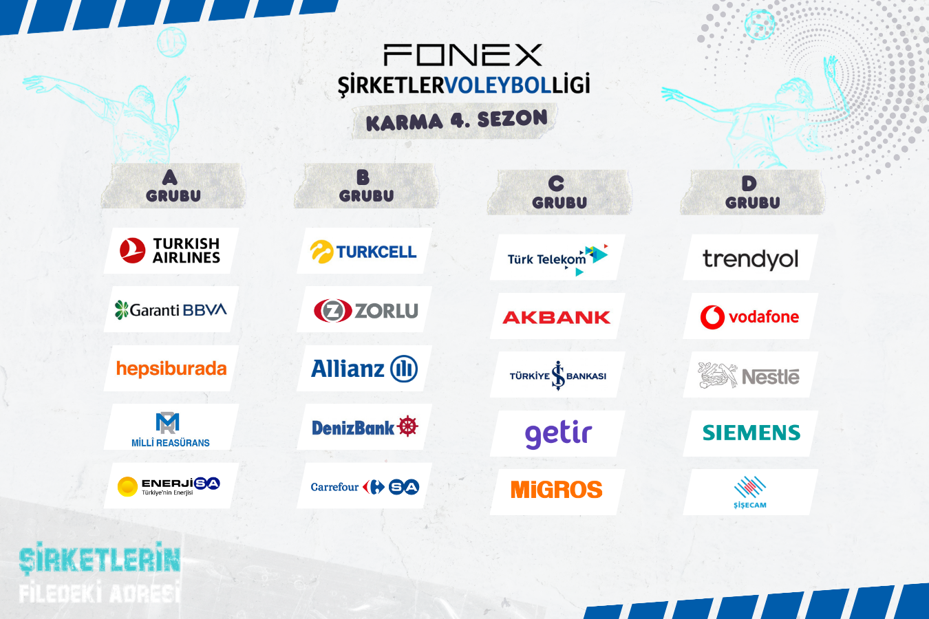 Karma Kategorisinde Gruplar Belli Oldu