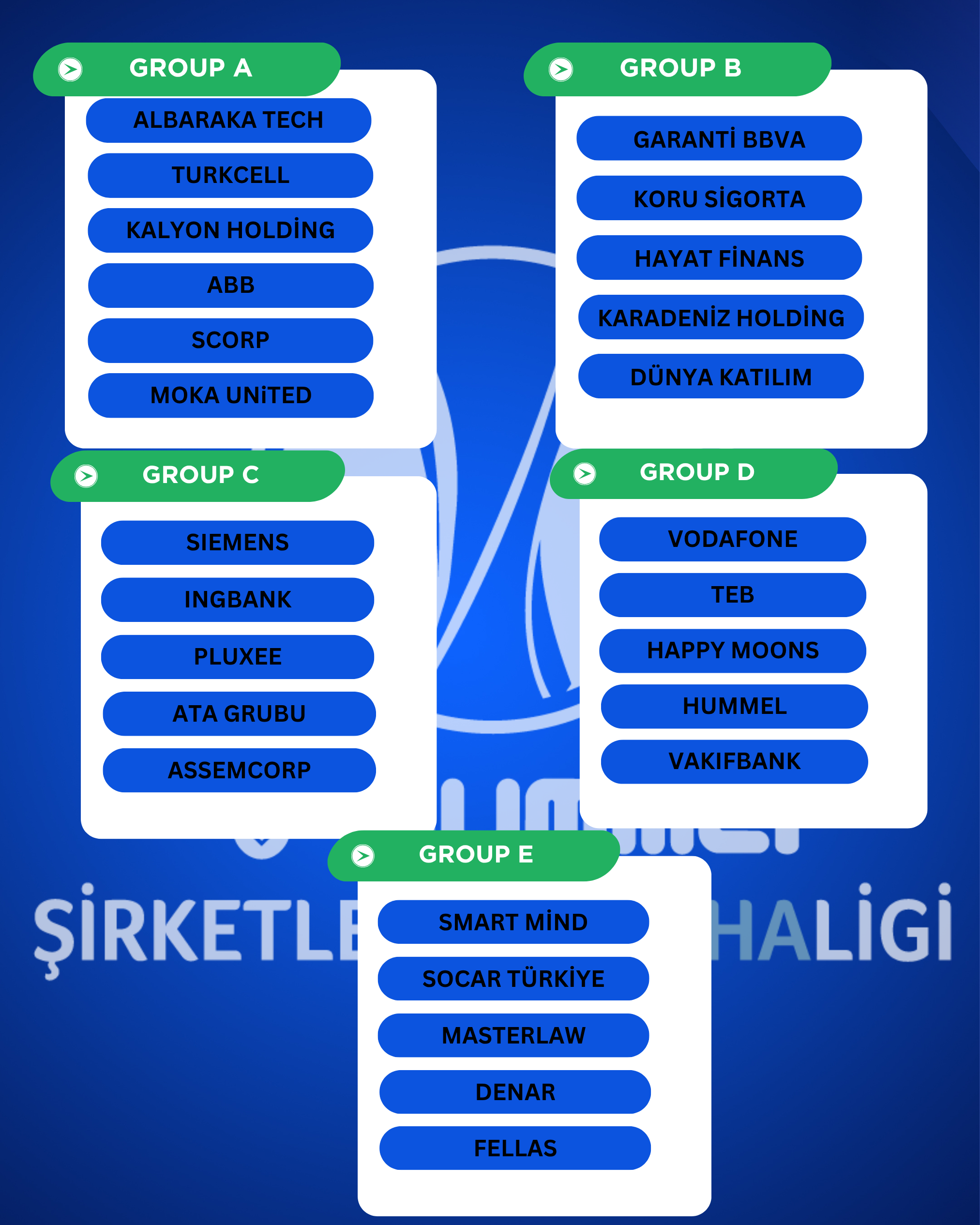 HUMMEL ŞİRKETLER HALI SAHA LİGİ 16. SEZON KURALARI ÇEKİLDİ! 
