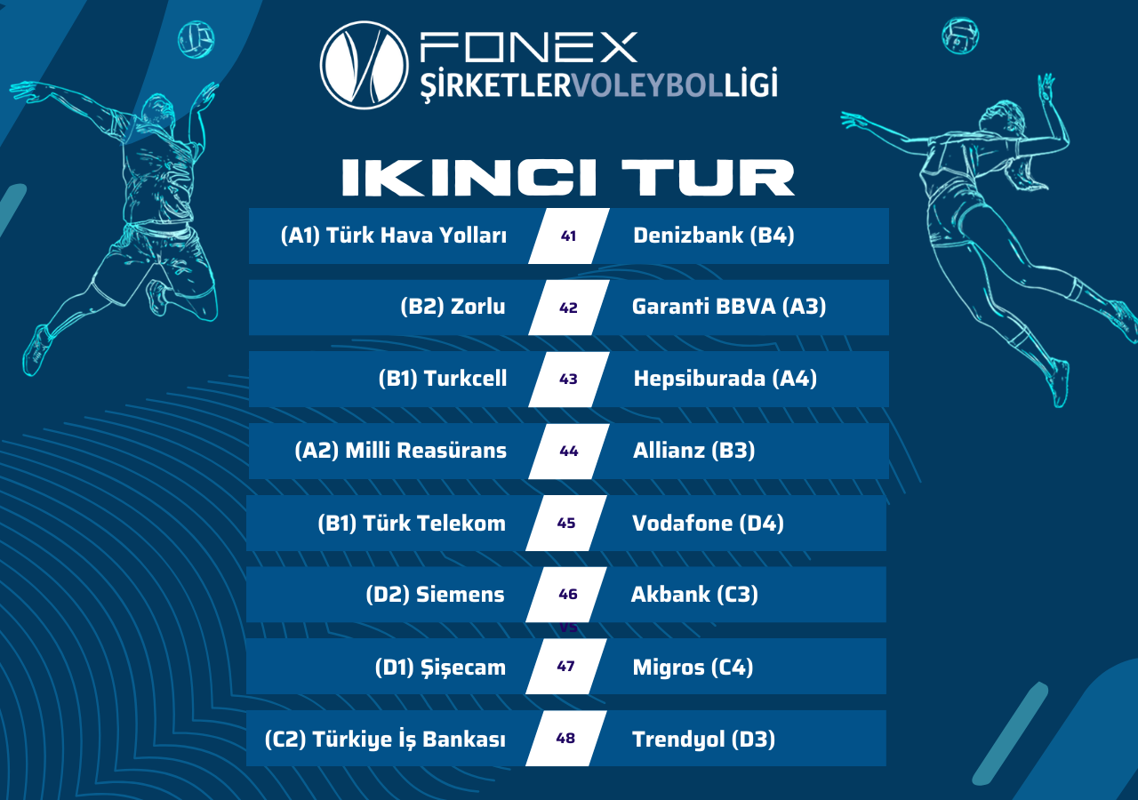 Eleme Turları Başlıyor