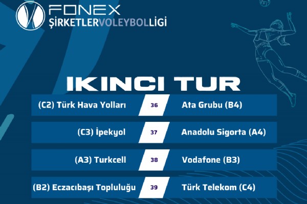 İkinci Tur Eşleşmeleri Belli Oldu