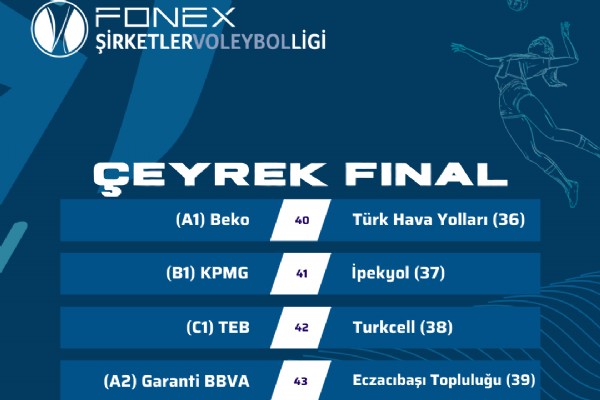 Çeyrek Final Heyecanı