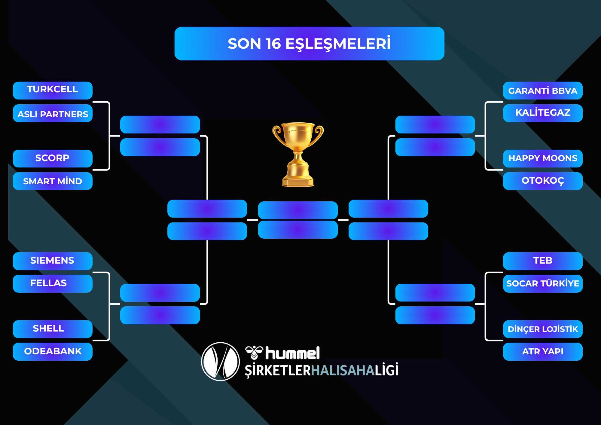 Şirketler Halı Saha Ligi 17. Sezonunda Grup Aşaması Tamamlandı! Son 16 Eşleşmeleri Belli Oldu