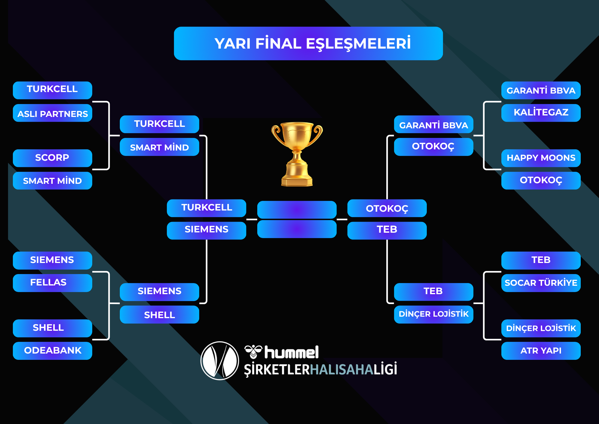 KIBRIS YOLCULARI BELLİ OLDU!