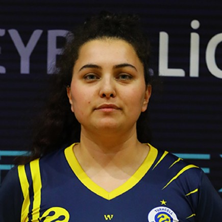 Deniz Çataloğlu