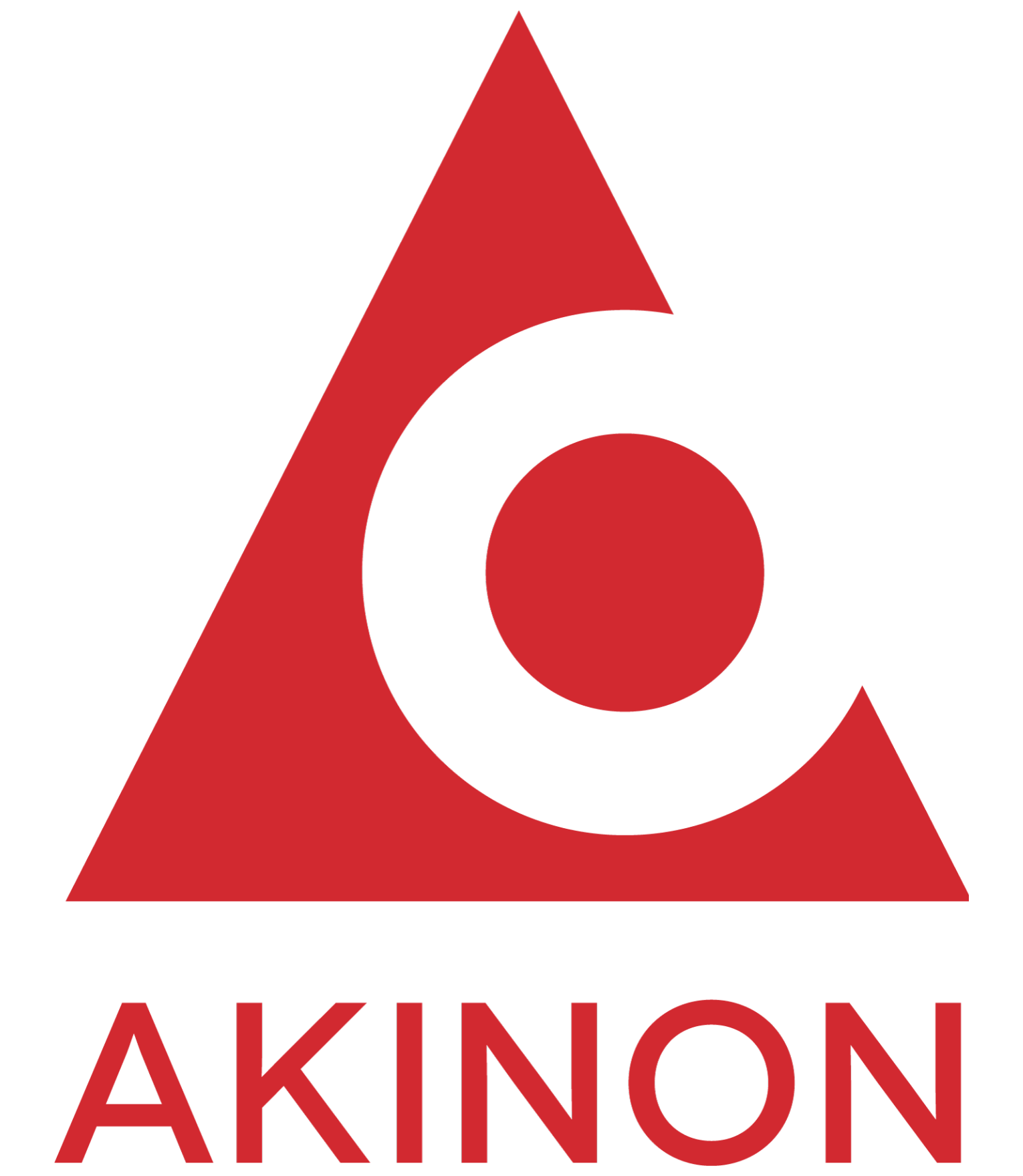 Akinon