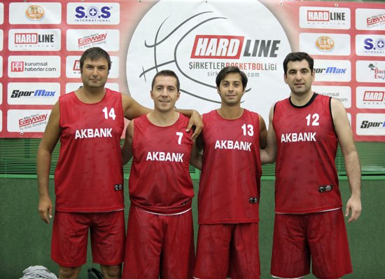 Akbank1