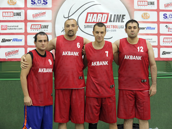 Akbank2
