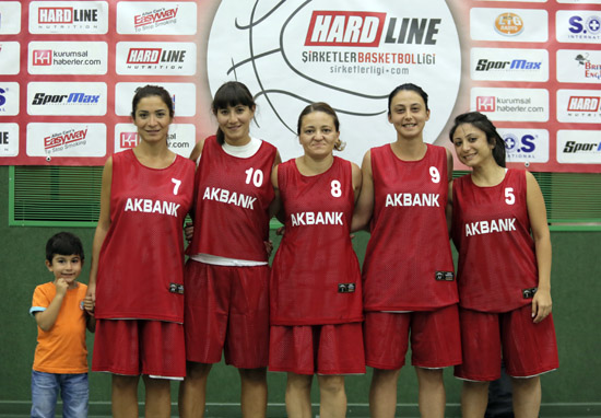 Akbank