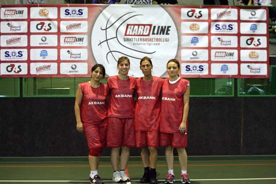 Akbank